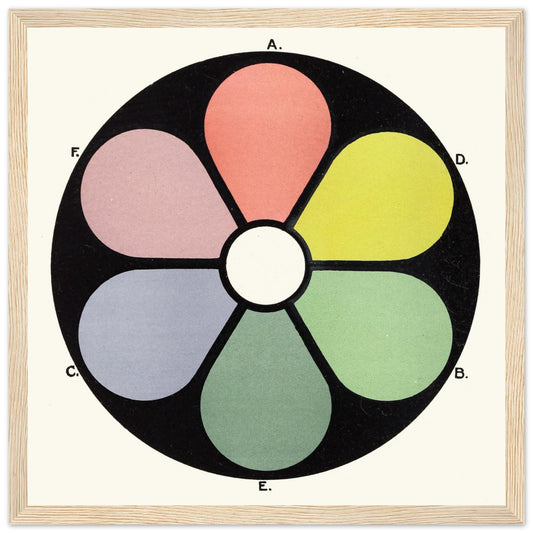 Broken Tones of the Primaries and Their Complementaries" - Framed Art Print by James Ward – Irish wall art print | Buy Irish Art